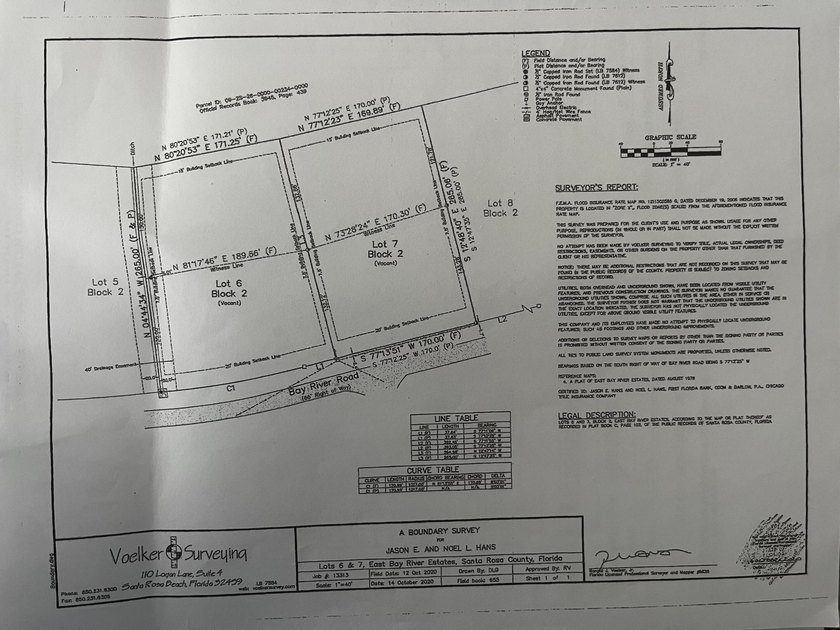2 Beautiful lots within a 3-5 minute drive of Navarre High - Beach Acreage for sale in Navarre, Florida on Beachhouse.com