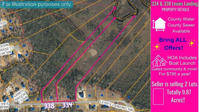 SELLER MOTIVATED * BRING ALL OFFERS * COUNTY WATER AND SEWER 

 - Beach Acreage for sale in Supply, North Carolina on Beachhouse.com