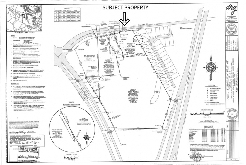 This 2.5-acre Highway Commercial (HC) site presents a compelling - Beach Commercial for sale in North Myrtle Beach, South Carolina on Beachhouse.com