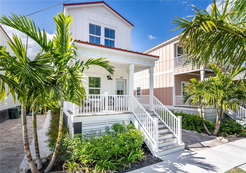 Short Sale. Subject to Lender Approval. Downtown Bradenton - Beach Home for sale in Bradenton, Florida on Beachhouse.com