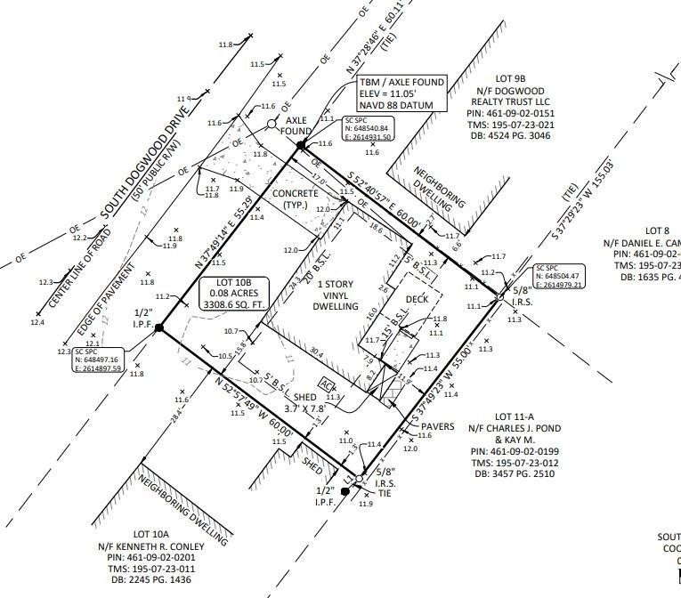 Short term rental Lot available in the heart of surfside on the - Beach Lot for sale in Surfside Beach, South Carolina on Beachhouse.com