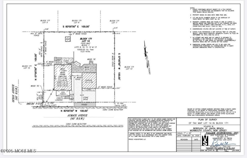 OPPORTUNITY IN REAL ESTATE!!! Build your dream home on this - Beach Lot for sale in Union Beach, New Jersey on Beachhouse.com