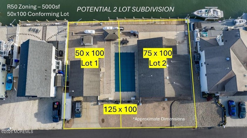 Waterfront opportunity with flexibility and upside for the - Beach Lot for sale in Toms River, New Jersey on Beachhouse.com