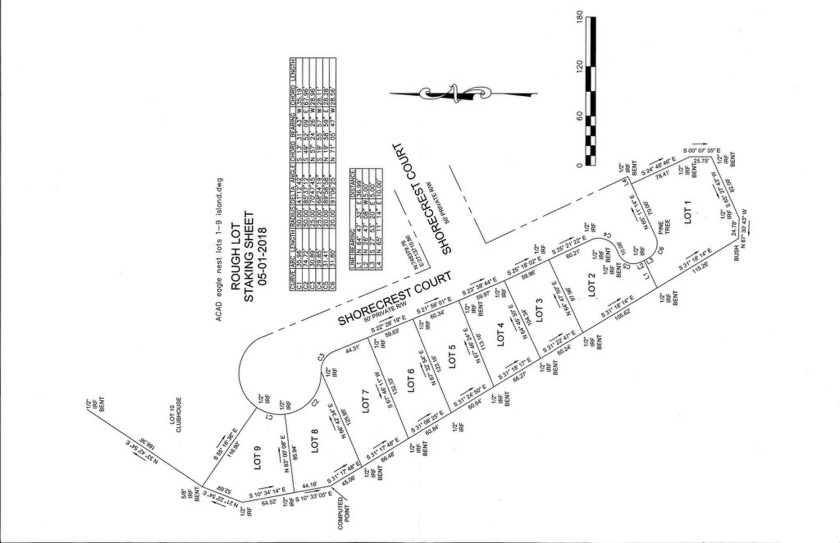 Bulk Developer Opportunity - 9 Gated Island Lake Lots in - Beach Lot for sale in Little River, South Carolina on Beachhouse.com