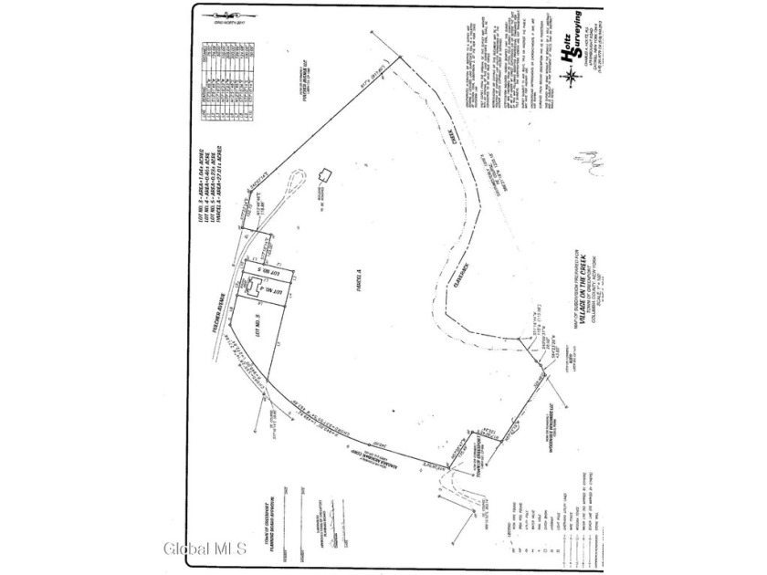 Incredible opportunity for mixed residential and commercial - Beach Acreage for sale in Greenport, New York on Beachhouse.com
