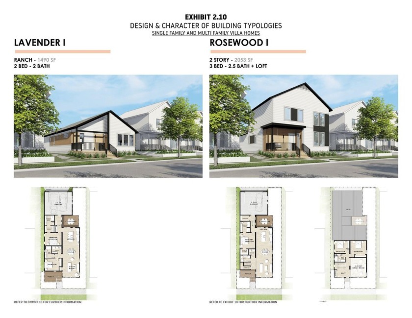 Welcome to Lakeshore Commons! This vacant lot is located in one - Beach Lot for sale in Oak Creek, Wisconsin on Beachhouse.com