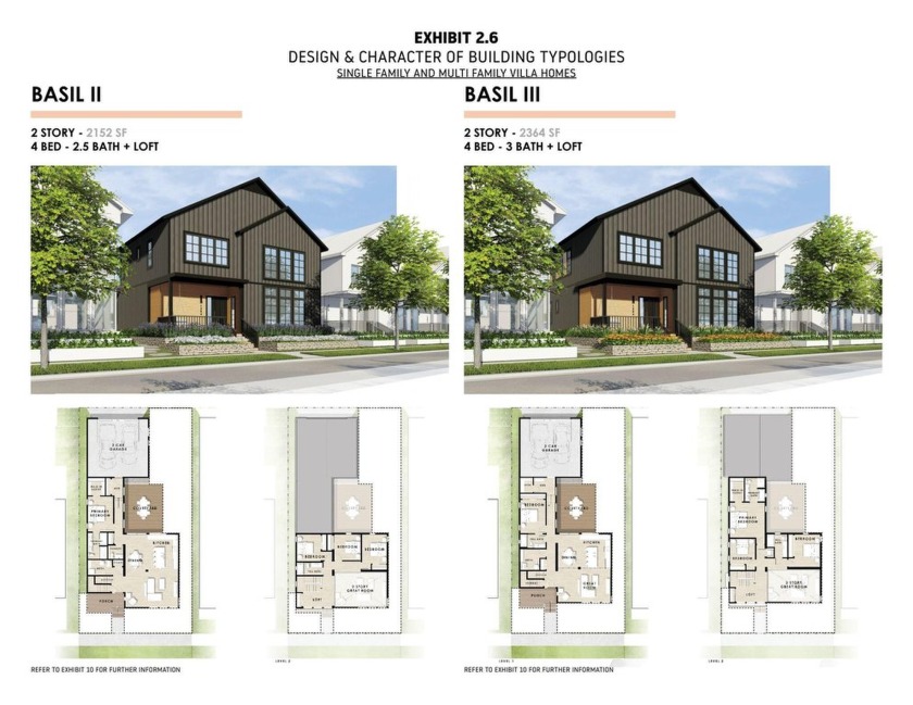 Welcome to Lakeshore Commons! This vacant lot is located in one - Beach Lot for sale in Oak Creek, Wisconsin on Beachhouse.com