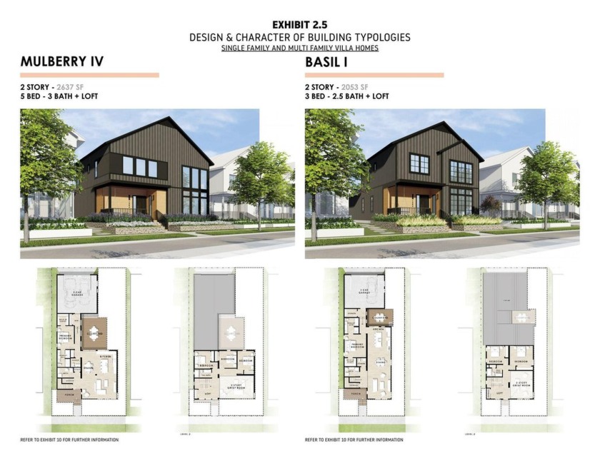 Welcome to Lakeshore Commons! This vacant lot is located in one - Beach Lot for sale in Oak Creek, Wisconsin on Beachhouse.com