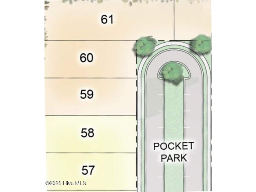 Introducing Shoreline, Carolina Beach Inlet - a premier - Beach Lot for sale in Wilmington, North Carolina on Beachhouse.com