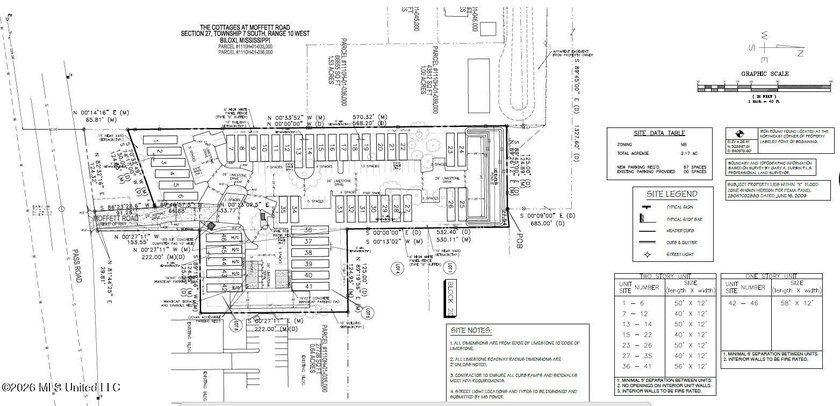 Exceptional development opportunity in the heart of Biloxi! This - Beach Acreage for sale in Biloxi, Mississippi on Beachhouse.com