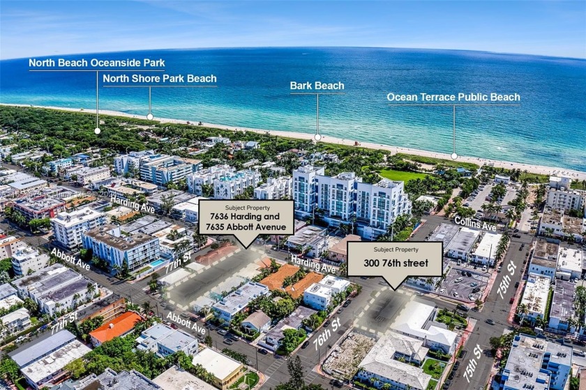 Introducing NoBe76, a prime investment opportunity in the heart - Beach Commercial for sale in Miami Beach, Florida on Beachhouse.com