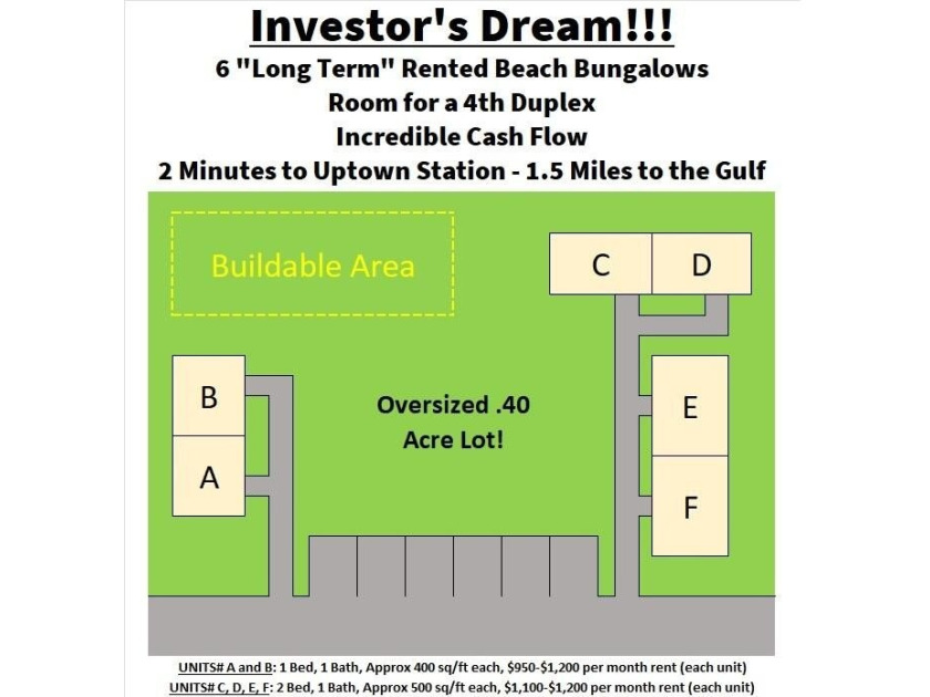 INVESTOR'S DREAM!!!

Unbelievable Cash Flow opportunity in one - Beach Home for sale in Fort Walton Beach, Florida on Beachhouse.com