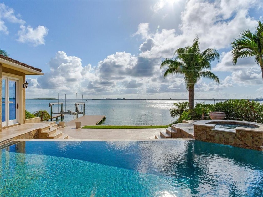 MAGNIFICENT ISLAND ESTATES OPEN WATER VIEW HOME AWAITS YOU - Beach Home for sale in Clearwater, Florida on Beachhouse.com