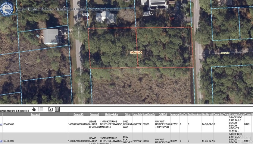 Residential homesite located in the much sought after Beach and - Beach Lot for sale in Perdido Key, Florida on Beachhouse.com