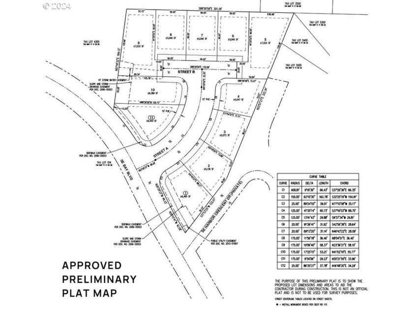 Calling all builders and developers! This prime 1.72-acre - Beach Lot for sale in Newport, Oregon on Beachhouse.com