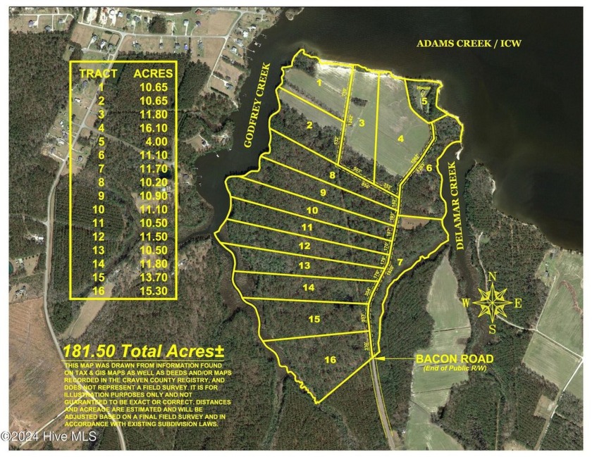 ONLINE AUCTION for a Once-in-a Lifetime Opportunity to own 10+ - Beach Acreage for sale in Havelock, North Carolina on Beachhouse.com