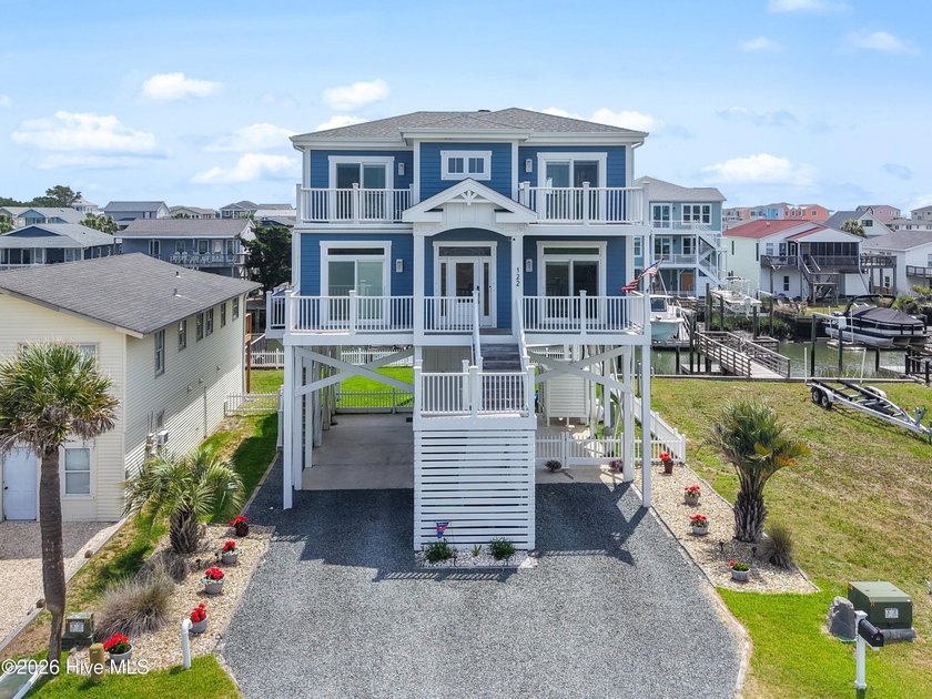 FRONT ROW SEATS TO COASTAL SUNSETS! If uninterrupted sunsets - Beach Home for sale in Holden Beach, North Carolina on Beachhouse.com