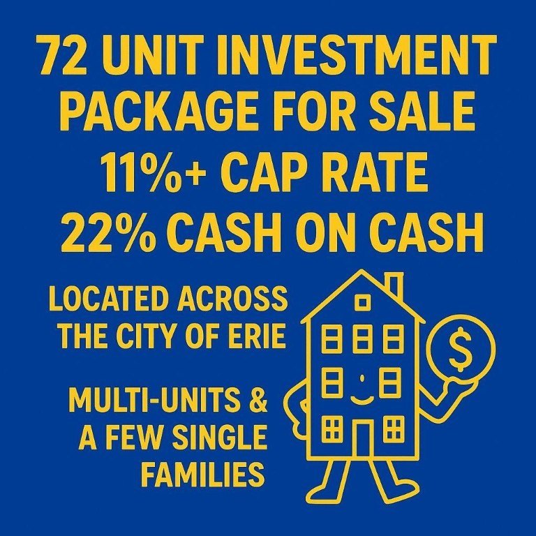 This 72-unit investment portfolio is a rare, cash-flowing - Beach Home for sale in Erie, Pennsylvania on Beachhouse.com