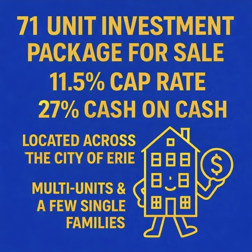This 71-unit investment portfolio is a rare, cash-flowing - Beach Home for sale in Erie, Pennsylvania on Beachhouse.com