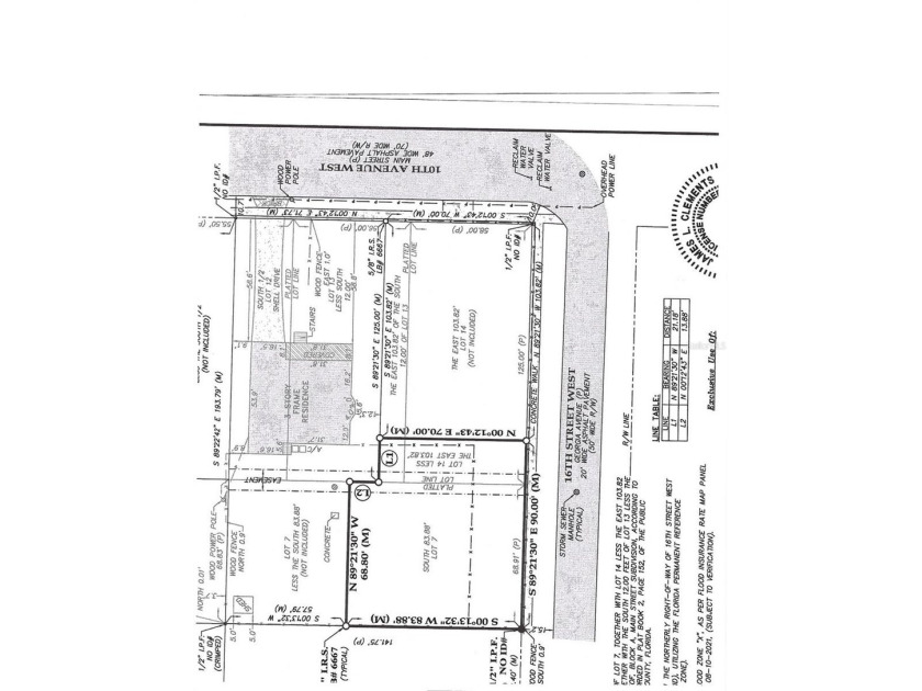 Build your Florida **dream** home or next spec project on this 7 - Beach Lot for sale in Palmetto, Florida on Beachhouse.com