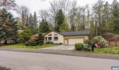 Beach Home For Sale in Sequim, Washington