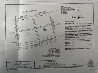 Beach Acreage For Sale in Navarre, Florida