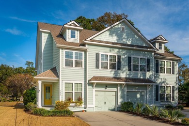 Beach Townhome/Townhouse Active Under Contract in Mount Pleasant, South Carolina