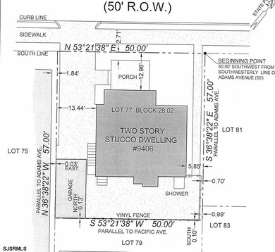 Beach Lot For Sale in Margate, New Jersey