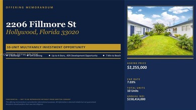 Beach Townhome/Townhouse For Sale in Hollywood, Florida