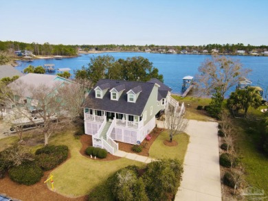 Beach Home Off Market in Milton, Florida