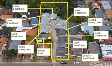 Beach Lot Active Under Contract in Honolulu, Hawaii