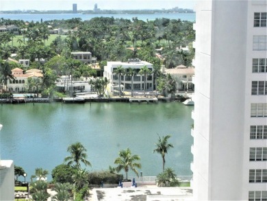 Beach Condo For Sale in Miami Beach, Florida