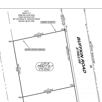 Beach Lot For Sale in North Myrtle Beach, South Carolina