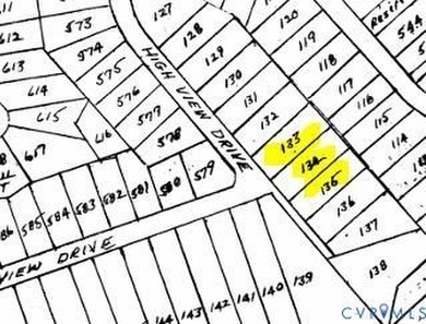 Beach Lot Sale Pending in Lancaster, Virginia