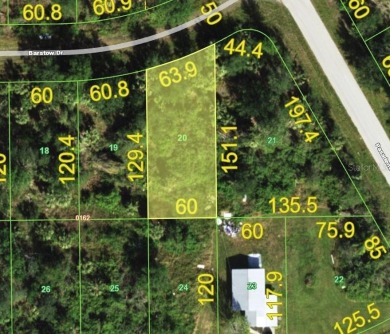 Beach Lot For Sale in Punta Gorda, Florida
