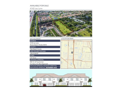 Beach Commercial Active Under Contract in Riviera Beach, Florida