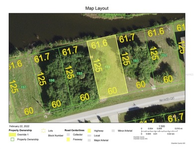 Beach Lot Sale Pending in Rotonda West, Florida