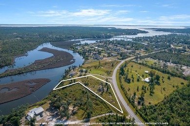 Beach Lot For Sale in Panama City, Florida