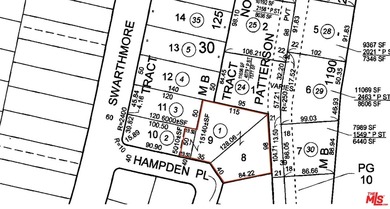 Beach Lot For Sale in Pacific Palisades, California