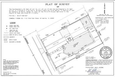 Beach Lot For Sale in Wilmette, Illinois