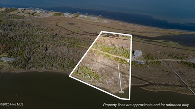 Beach Acreage For Sale in Smyrna, North Carolina