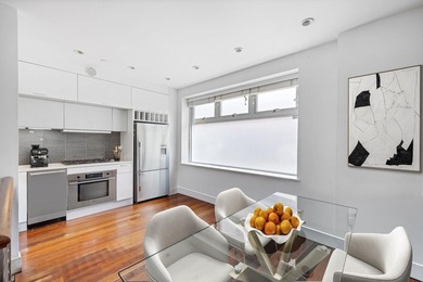 Beach Condo For Sale in Brooklyn, New York