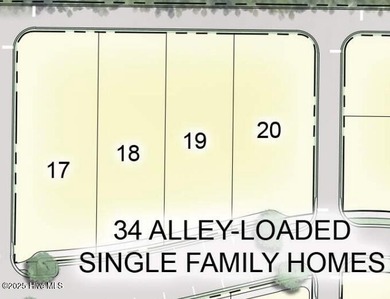 Beach Lot Sale Pending in Wilmington, North Carolina