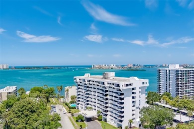 Beach Condo For Sale in Clearwater, Florida