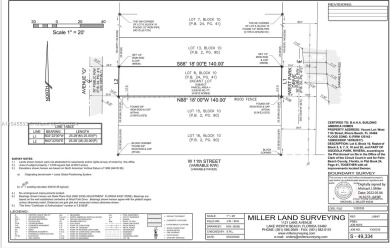 Beach Lot For Sale in Riviera Beach, Florida