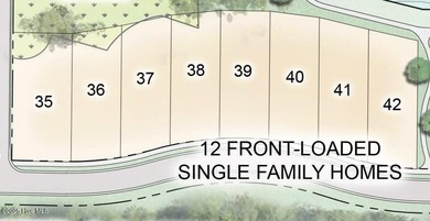 Beach Lot For Sale in Wilmington, North Carolina