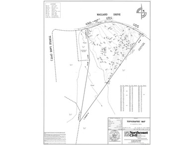 Beach Acreage For Sale in Lloyd Harbor, New York