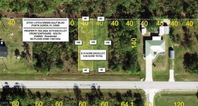 Beach Lot For Sale in Punta Gorda, Florida