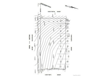 Beach Lot Sale Pending in Rocky Point, New York