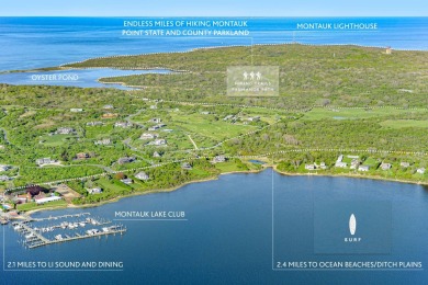 Beach Acreage For Sale in Montauk, New York